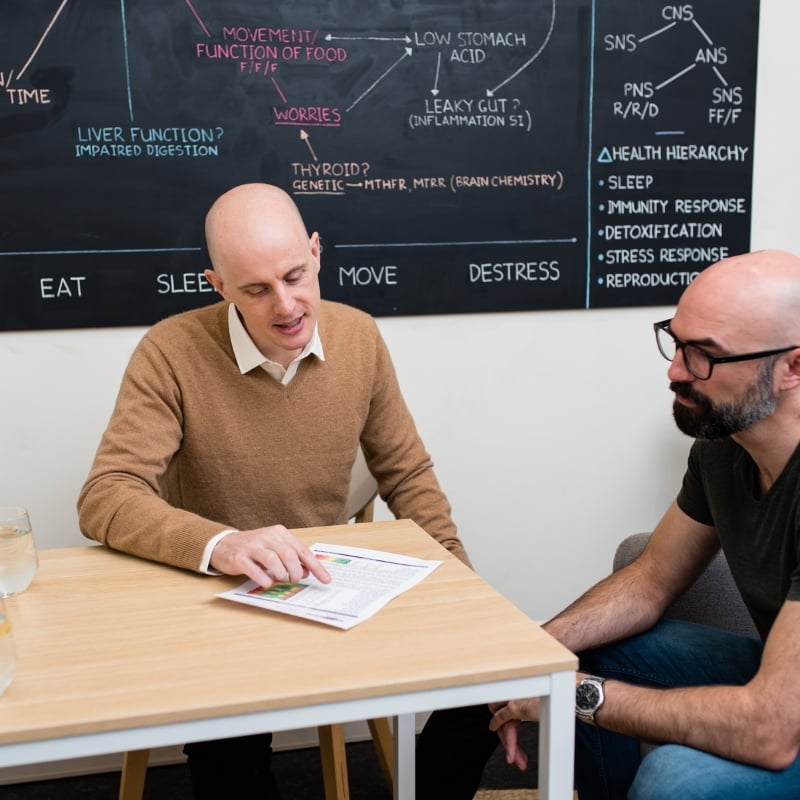 reviewing-results practitioner jabe and health coach bee sitting on a couch discussing lab results.