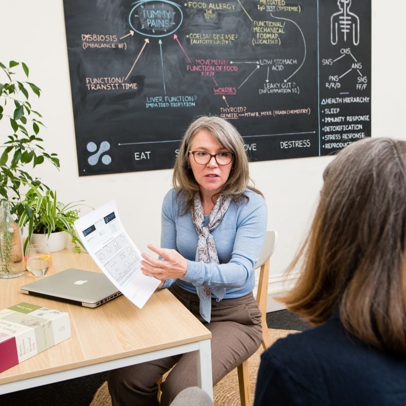 Functional Medicine Practitioner explaining an advanced hormone test to a patient